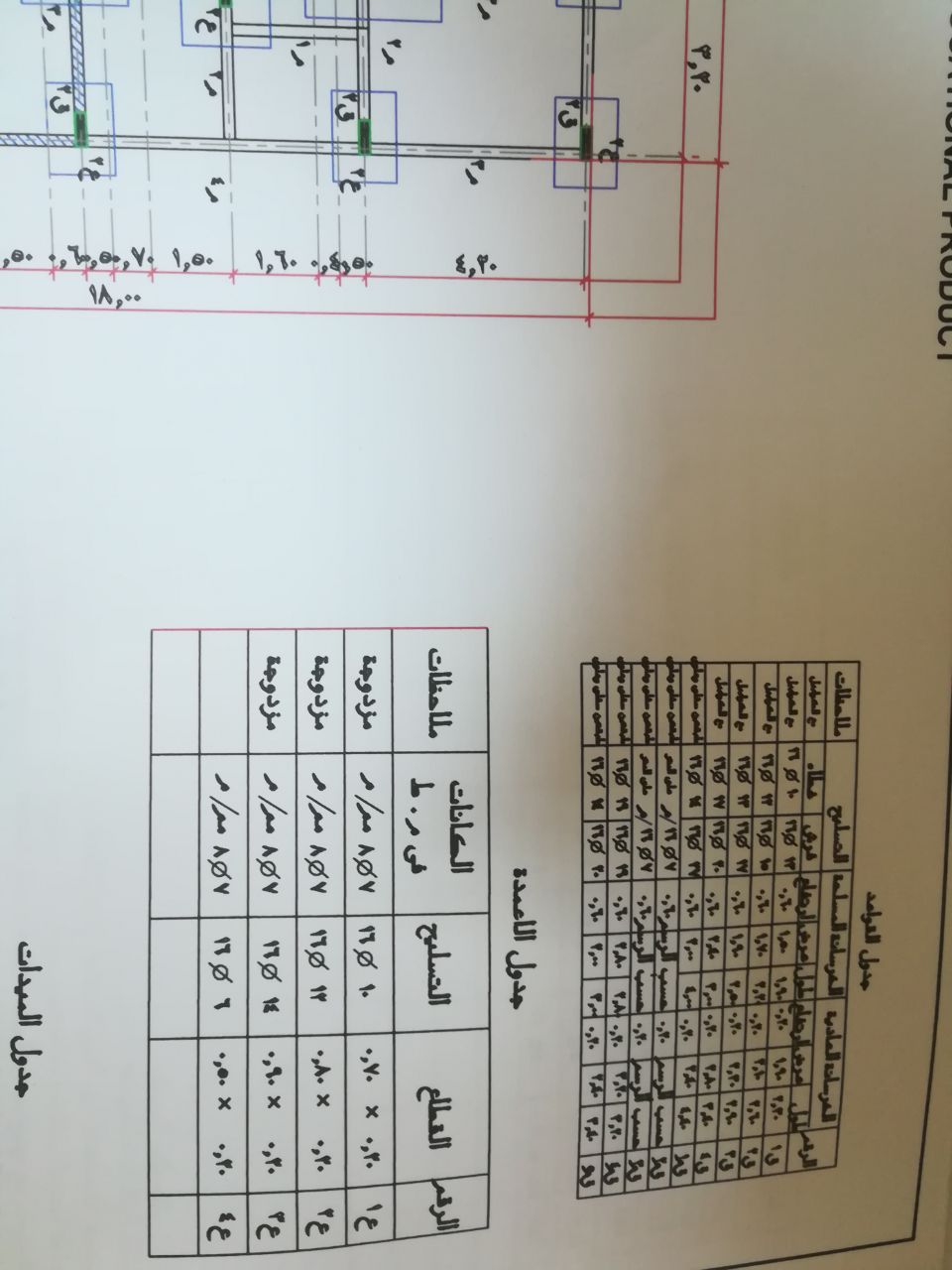 من أعمال ابوبندر للمقاولات حداده نجاره وبناء