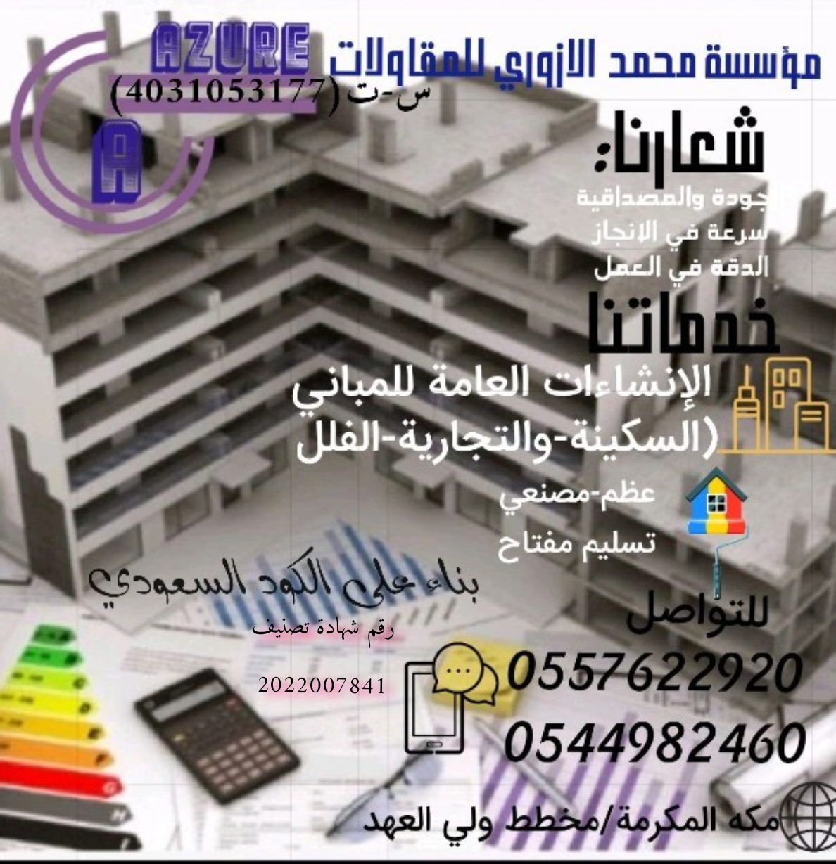 مؤسسة محمد احمد الازوري