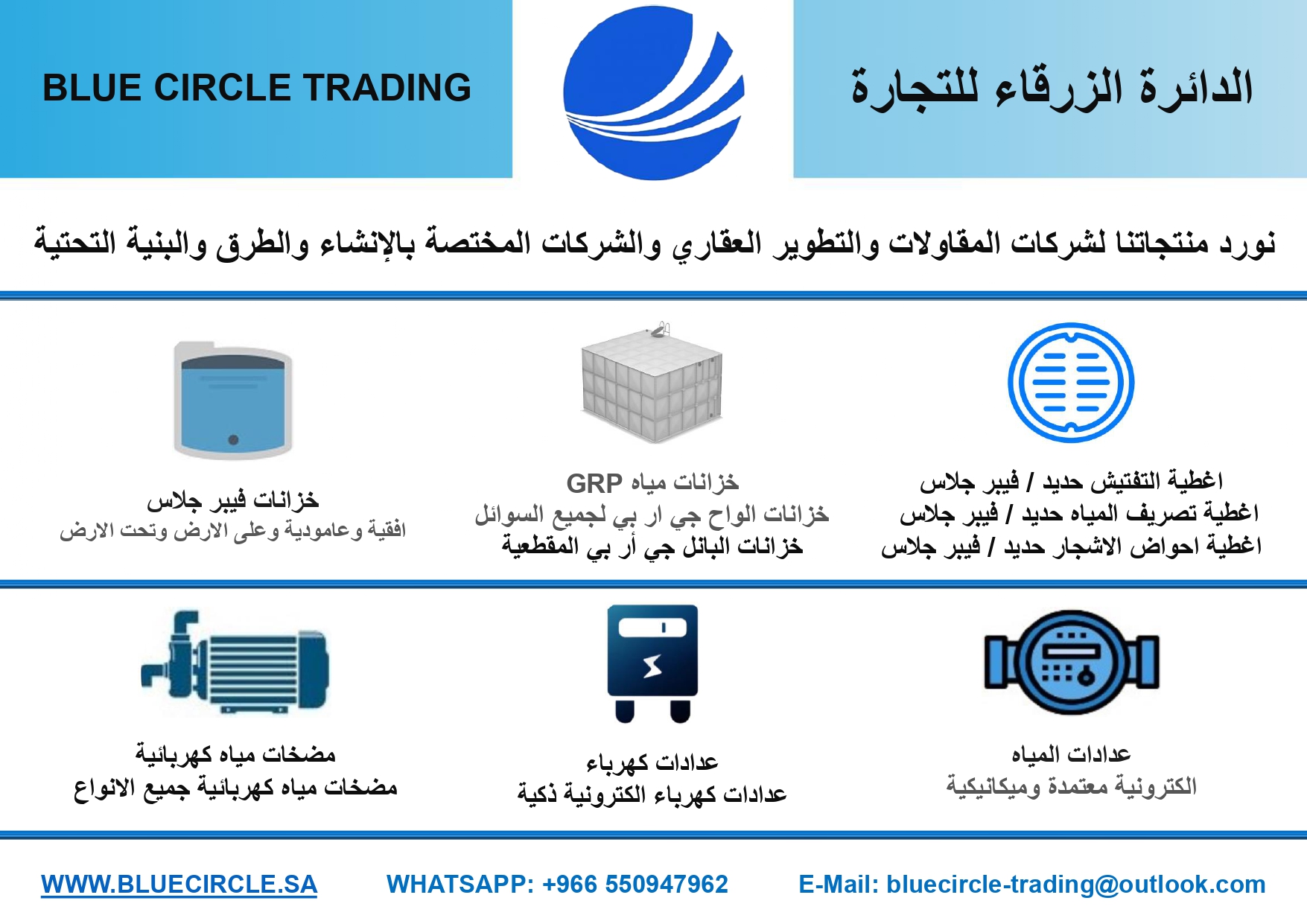 المنتجات