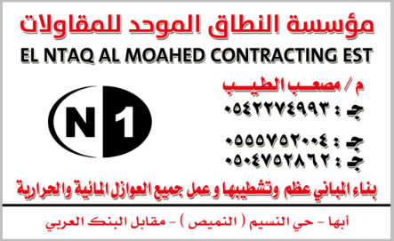 كرت المؤسسة