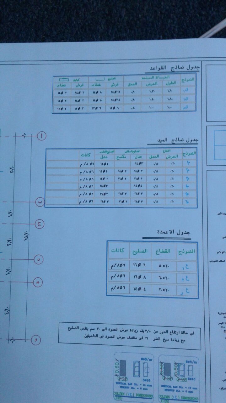 من أعمال ابوبندر للمقاولات حداده نجاره وبناء